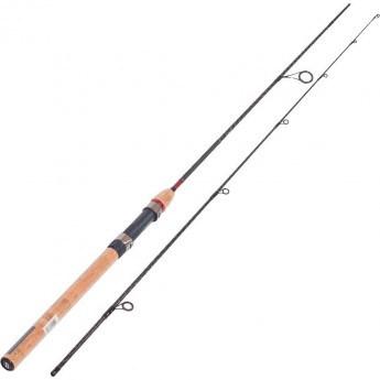 Спиннинг DAIWA Ninja NJX802MFSC Jigger-AX 2,40м 8-35гр Спиннинг DAIWA Ninja NJX802MFSC Jigger-AX 2,40м 8-35гр
